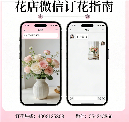 �人���������